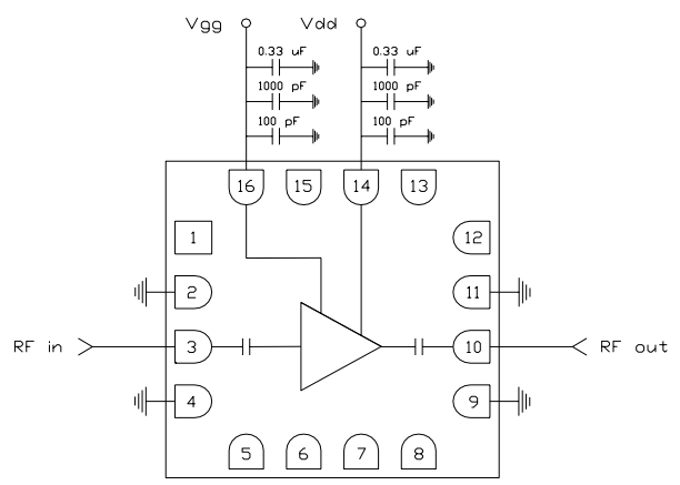 Schéma du circuit d'application - Qorvo Amplificateur RF à bruit ultra-faible CMD319C3